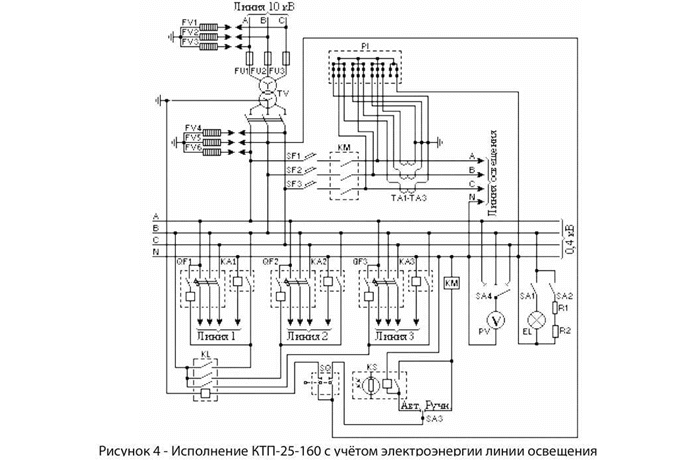 Схема ктп 160 ква