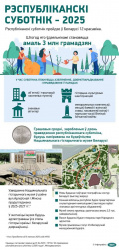 РЕСПУБЛИКАНСКИЙ СУББОТНИК-2025