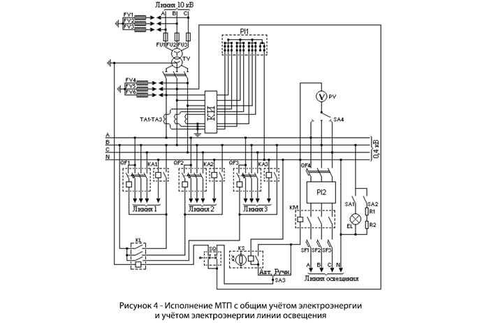 Подстанции трансформаторные мачтовые типа МТП мощностью 25-100 кВ∙А напряжением 6(10) кВ 