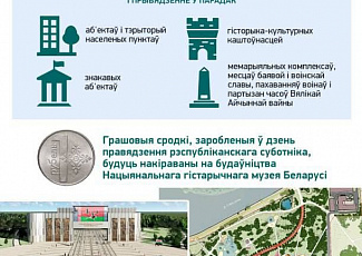РЕСПУБЛИКАНСКИЙ СУББОТНИК-2025