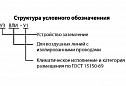 Устройства заземления ВЛИ - 0,38 кВ типа УЗ ВЛИ ТУ ВУ 400195584.025-2006